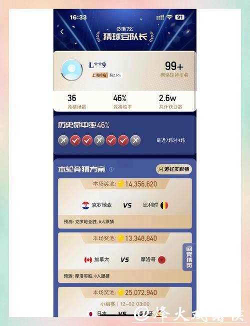 世界杯竞猜中的心理分析:如何保持理性 世界杯竞猜中的心理分析:如何保持理性